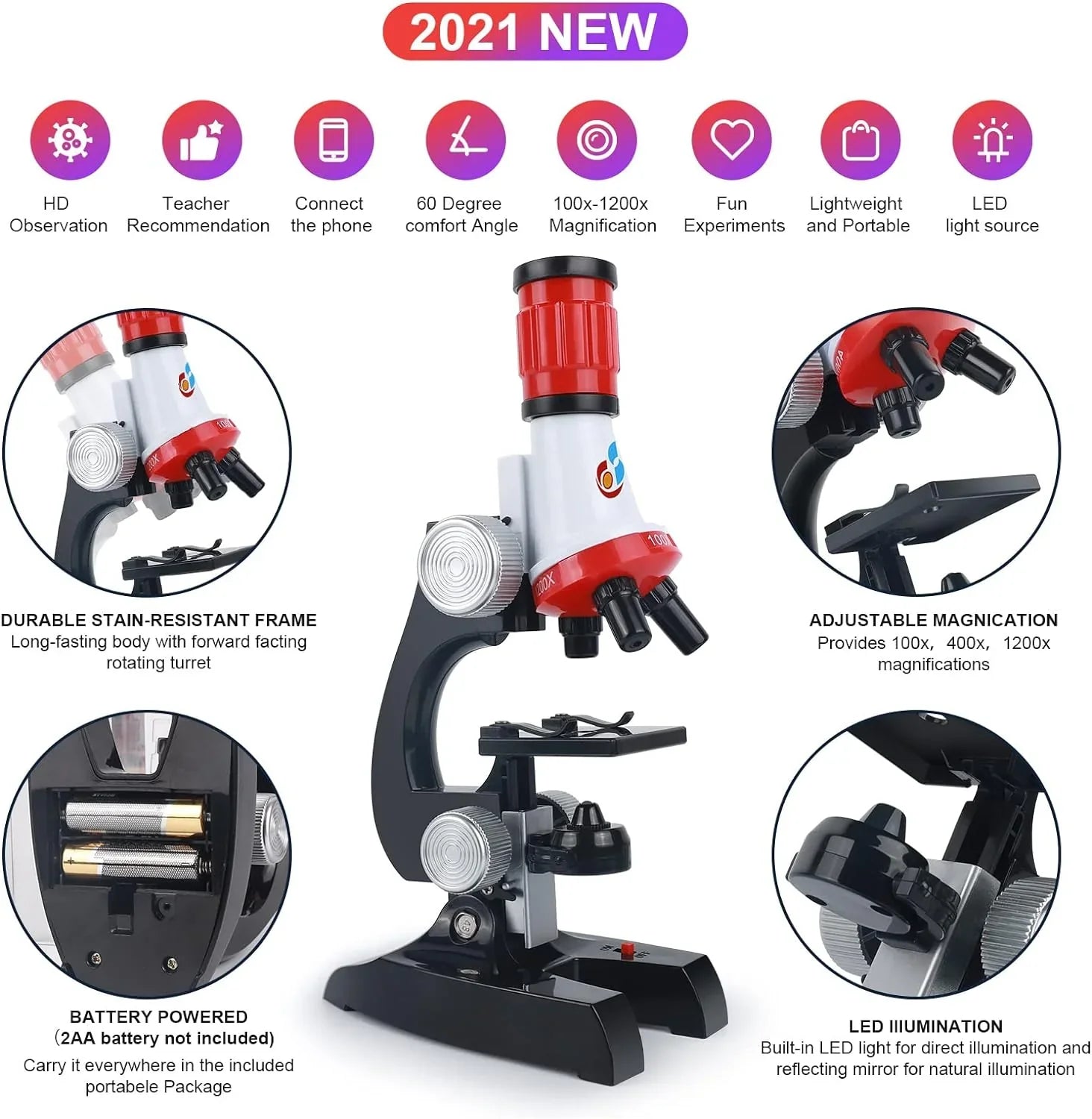 Kids Science Microscope Kit