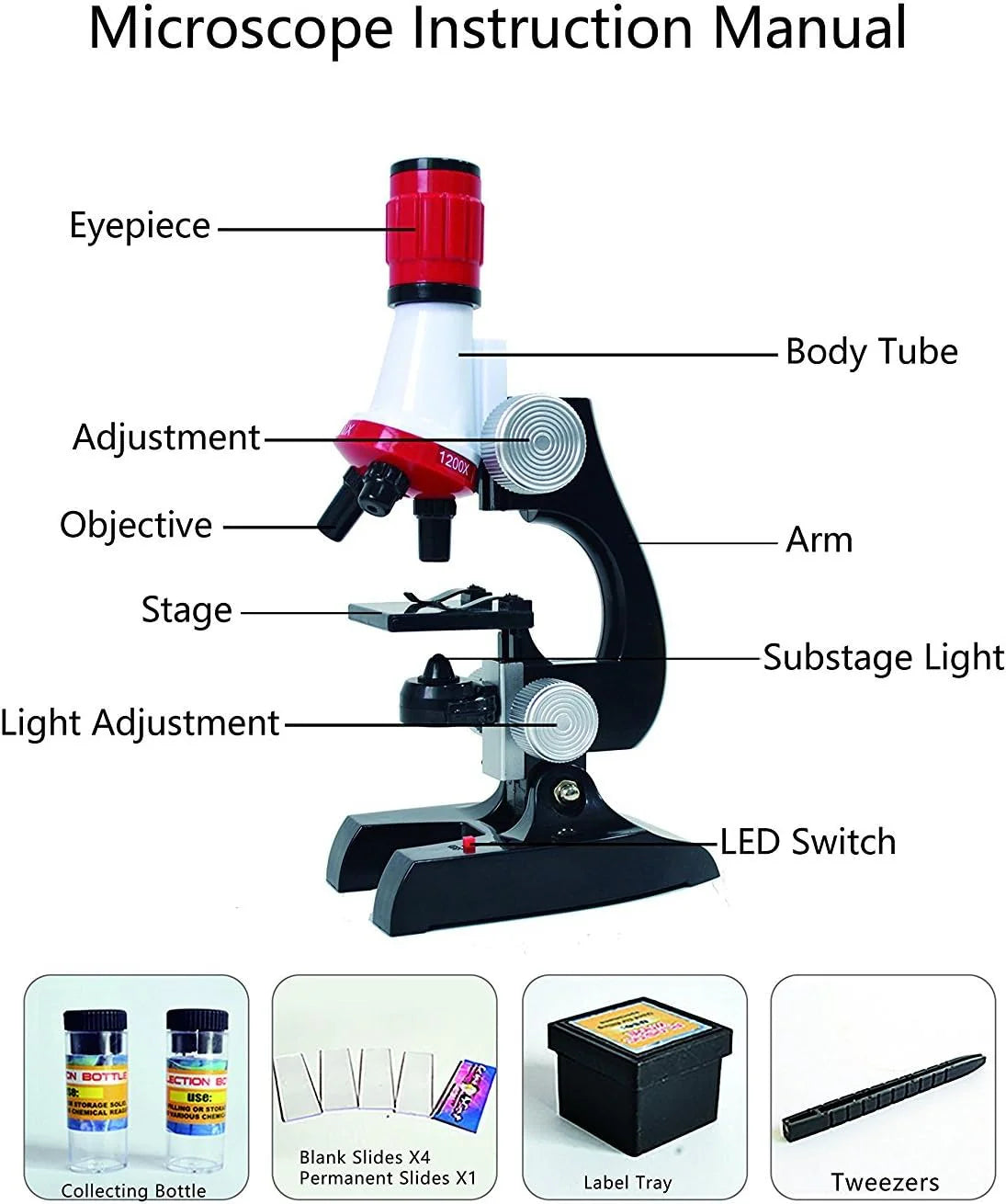 Kids Science Microscope Kit