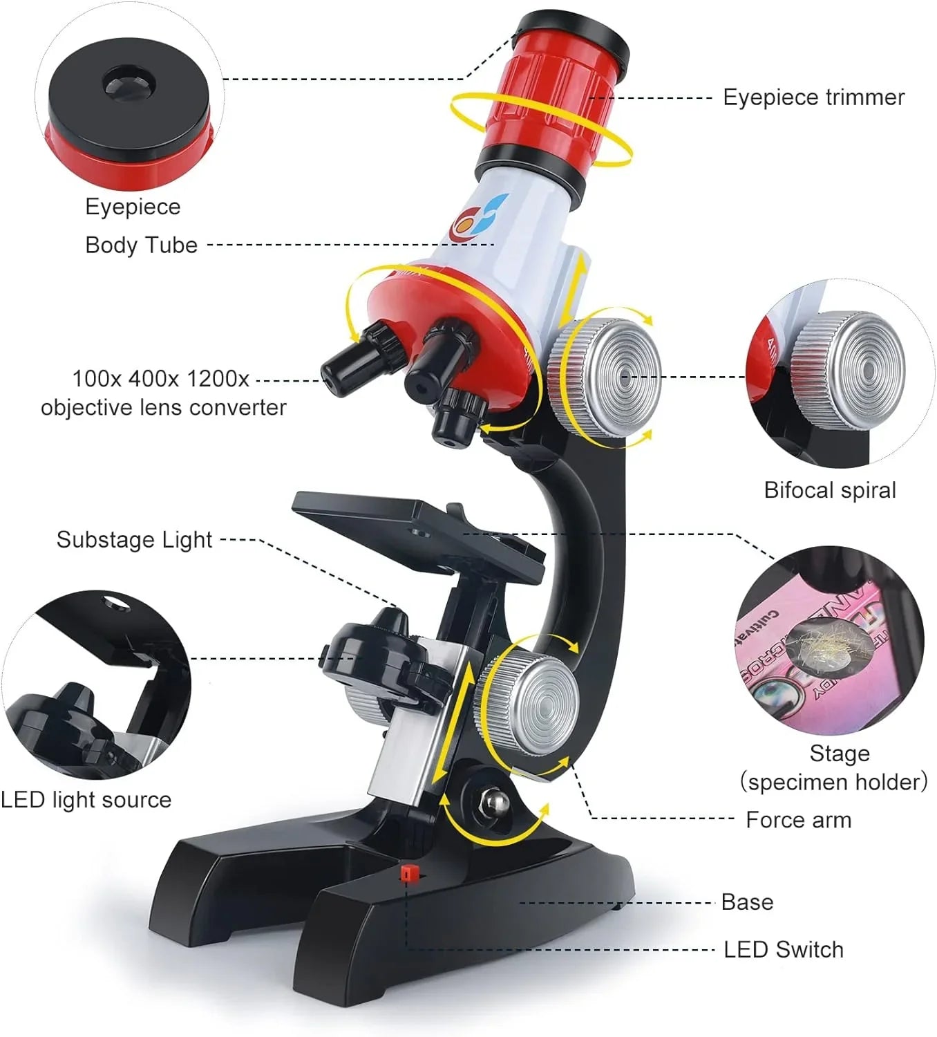 Kids Science Microscope Kit