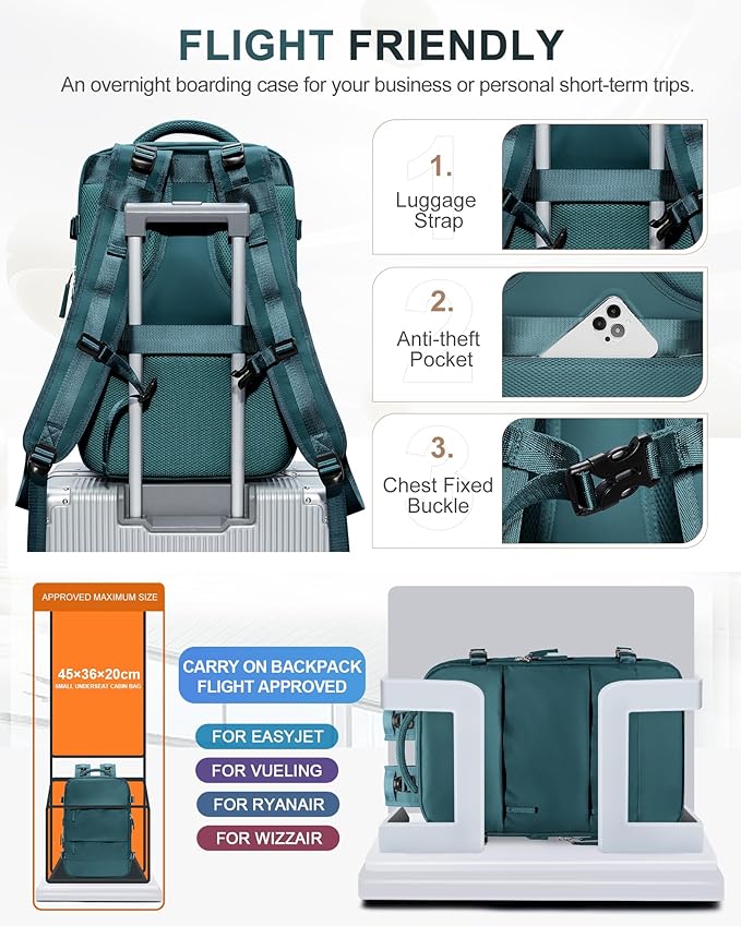 Multifunctional Travel and Business Backpack 🎒✨