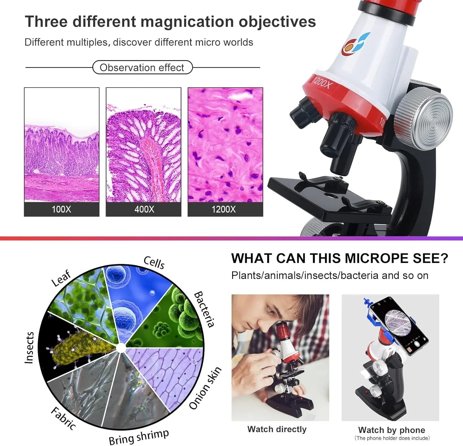 Kids Science Microscope Kit