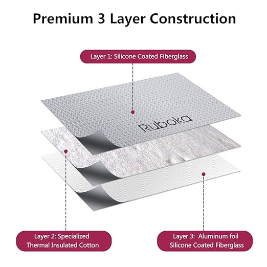 Multi-Layer Waterproof Document Storage Bag
