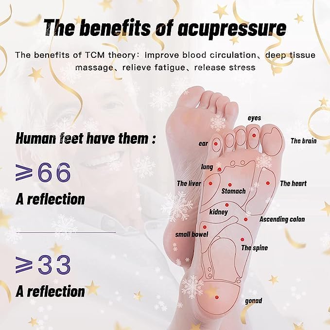 2-in-1 Foot Massager Roller