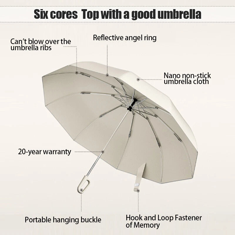 Umbrella